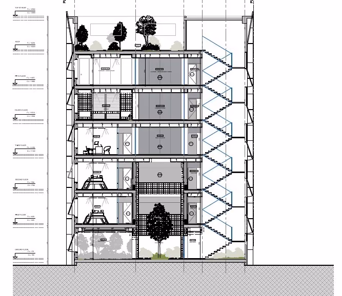 Section drawing through the facility, floor by floor